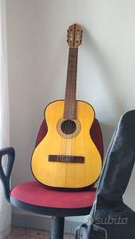 Chitarra classica Estudiantina