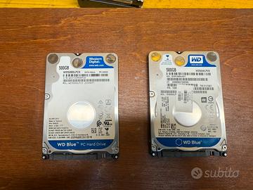 Hard disk