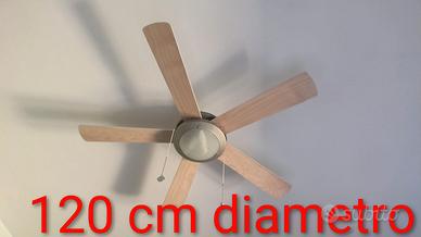 ventilatore da soffitto con luce