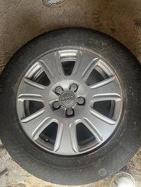 Cerchi auto