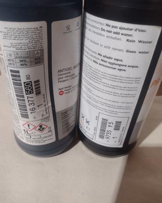 Per PSA (Citroen/Peugeot)