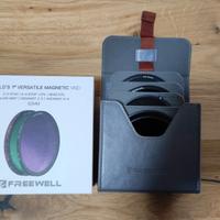 Sistema Filtri Magnetici VND – Freewell 82mm