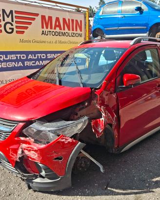 Ricambi Opel Karl 2018