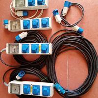 quadri elettrici