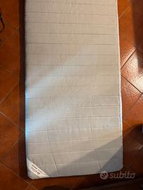 Materassi IKEA