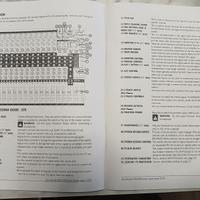 Mixer Sound EPM 12