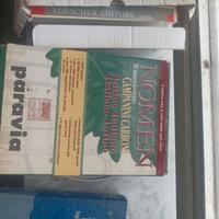 Vocabolario latino Nomen