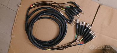 Cavo audio Snake multicore XLR JACK