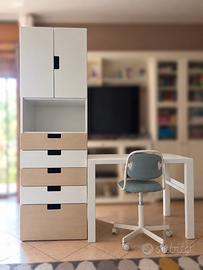 Mobiletto e scrivania Ikea per bambini