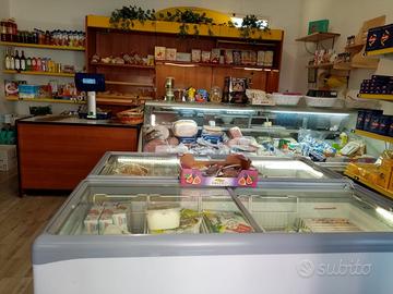 Attività market