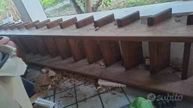 scala interna