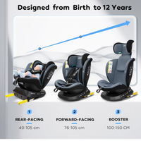 Seggiolino Auto REECLE 360 Girevole