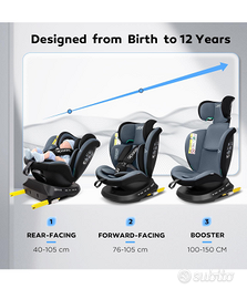 Seggiolino Auto REECLE 360 Girevole