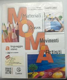 MOMA - Materiali Opere Movimenti Artisti
