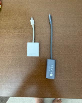 adattatori VGA- Thunderbolt per MAc book ait