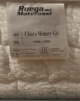 Materasso King Size