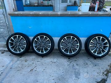 Cerchi Fiat 500x Sport “18”