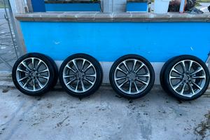 Cerchi Fiat 500x Sport “18”