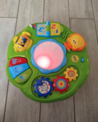 tavolino interattivo
