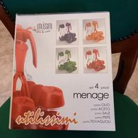 Set Manage