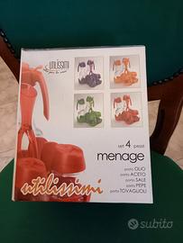 Set Manage