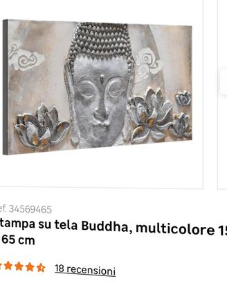 Pannello Buddha