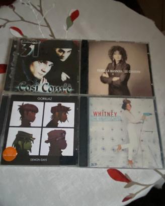 Compact disc