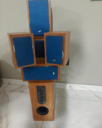 impianto home TV 