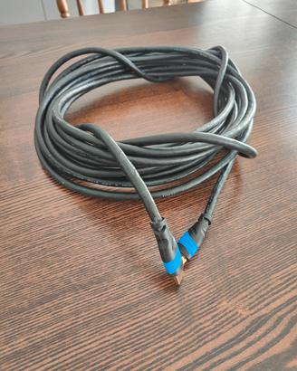 Cavo HDMI 10m