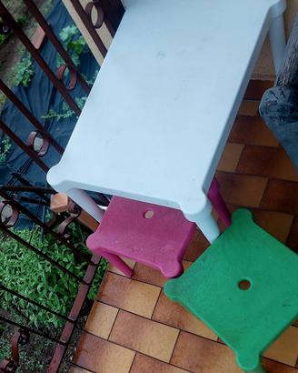 tavolino e seggiolini ikea