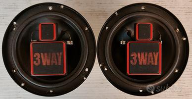 Fenner SP3535 casse acustiche x autoradio 