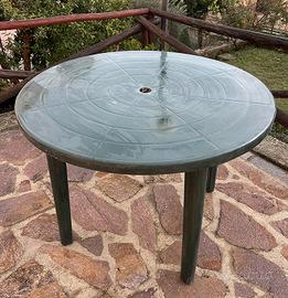 Tavolo da giardino in plastica