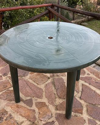 Tavolo da giardino in plastica