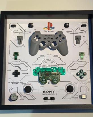 Quadro controller PlayStation 1 grid