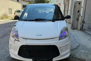 LIGIER iXo