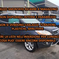 FORD KUGA dal 2008 2.0 TDCi 5 Porte
