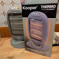 stufa elettrica portatile