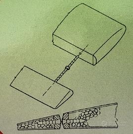 Cerniere flessibili aviomodellismo