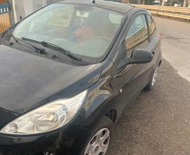 Ford ka GPL