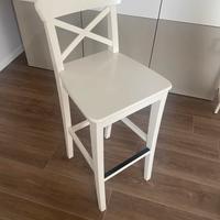 Sgabello altezza da bar
