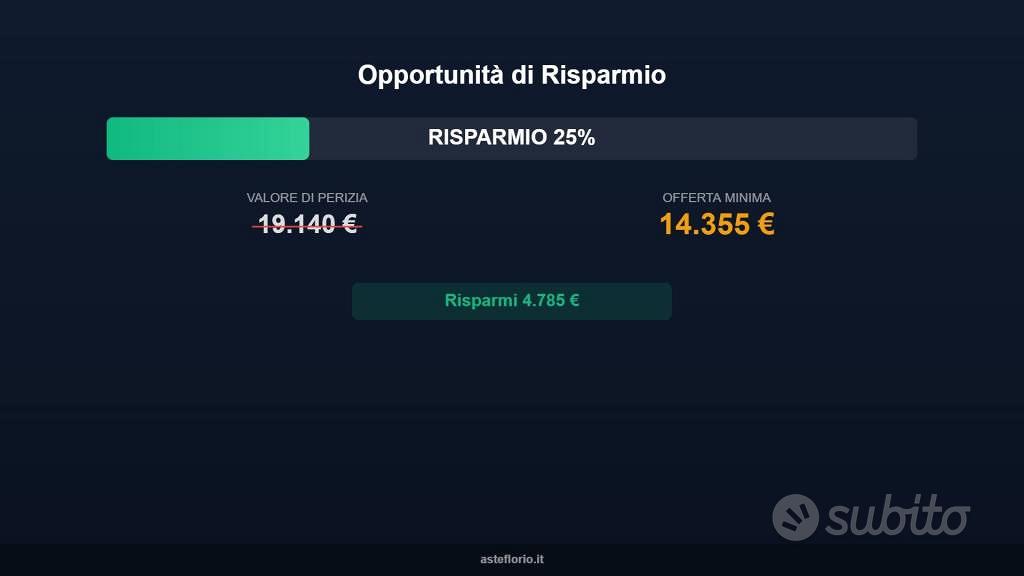 Appartamento – Oria, Brindisi - Vista 2