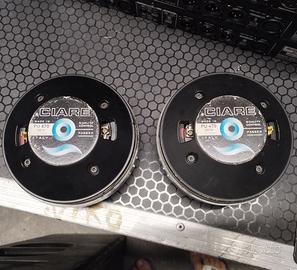 Driver Ciare PU470