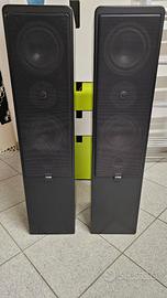 casse da pavimento Canton Ergo 70