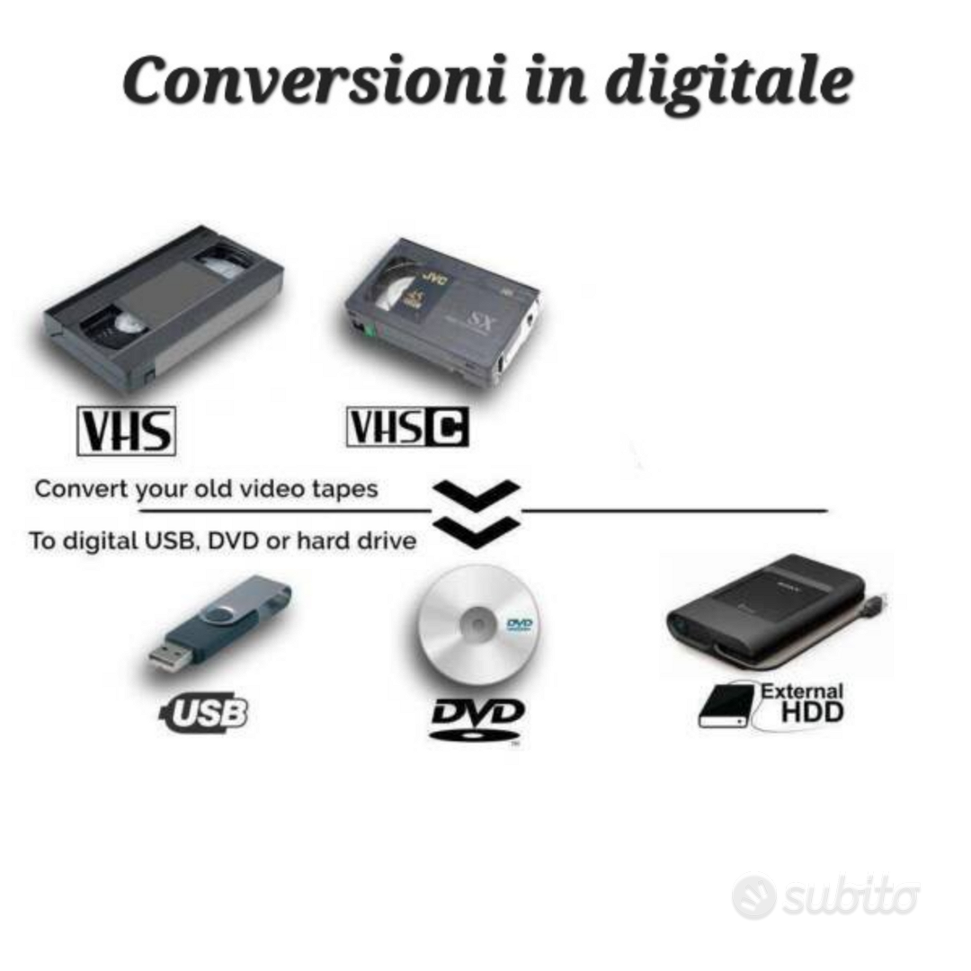 Trasferimento filmati da videocassette a Dvd/Usb - Servizi In