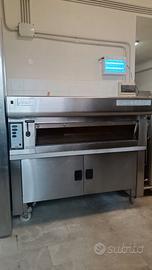 Forno elettrico