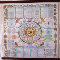 POSTER 70 X 70 rosa dei venti del golfo di Genova 