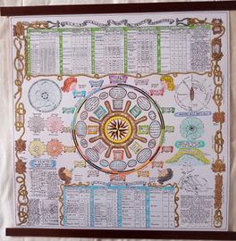 POSTER 70 X 70 rosa dei venti del golfo di Genova 