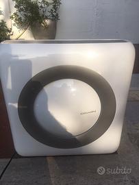 Purificatore Coway