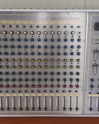 MIXER  LEM