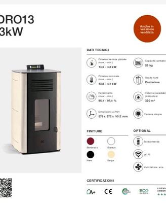 Termostufa Idro ventilata pellet